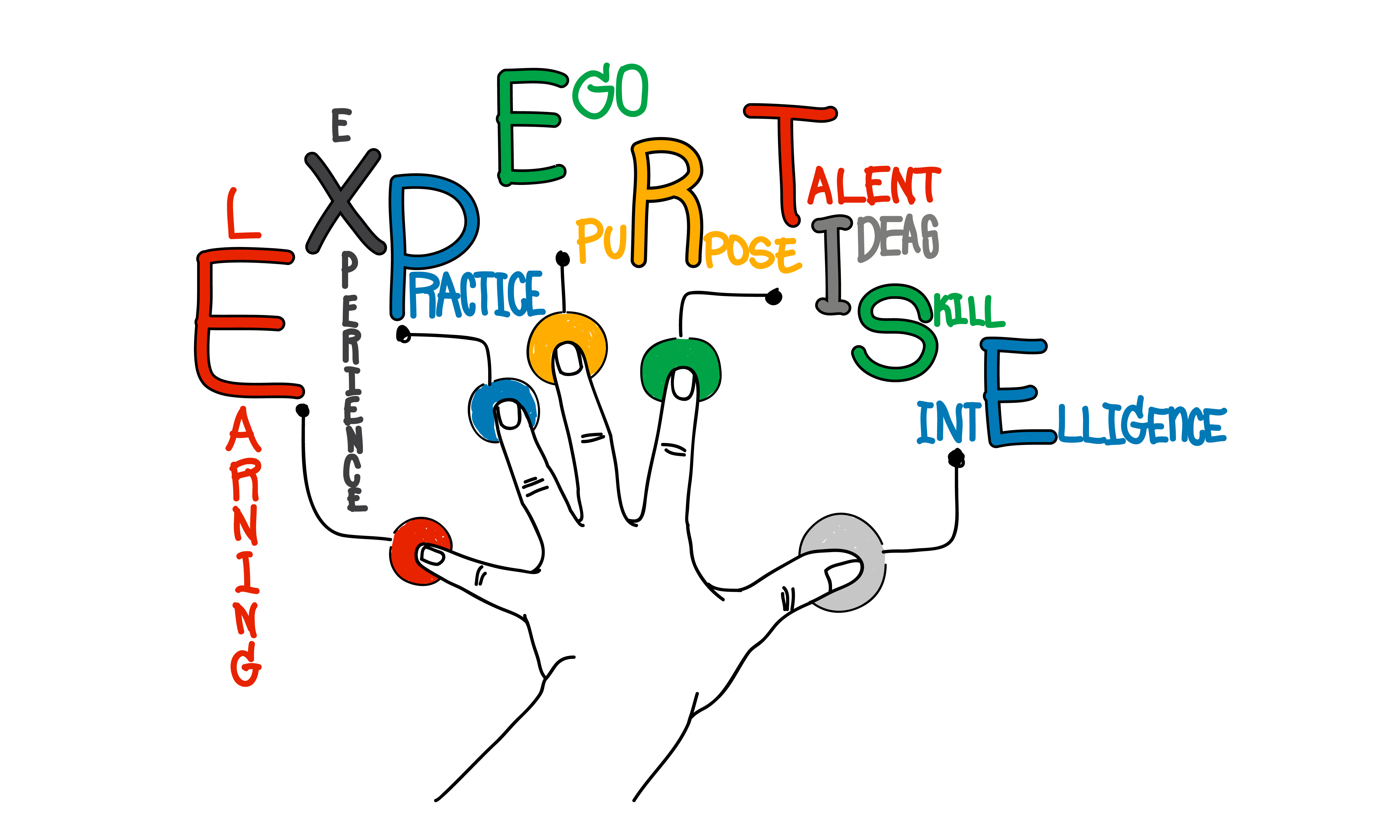 Designed by freepik learning tips uma computer institute